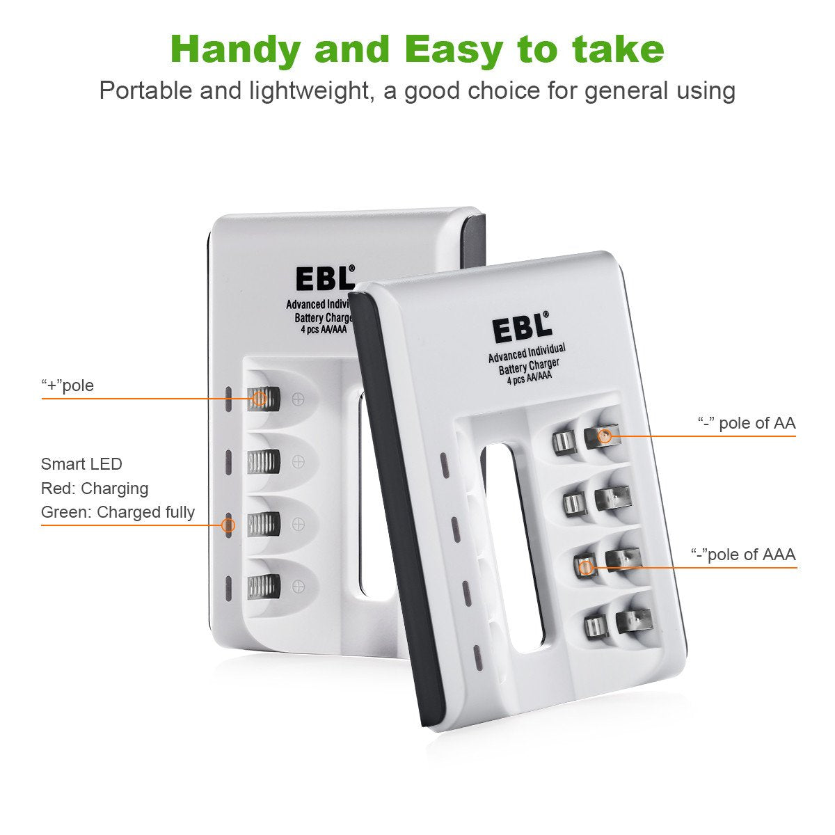 Rechargeable AA Batteries Precharged 2800Mah Powerful Battery (8 Packs) with Smart C807 Battery Charger for 1/2/3/4 AA AAA Batteries