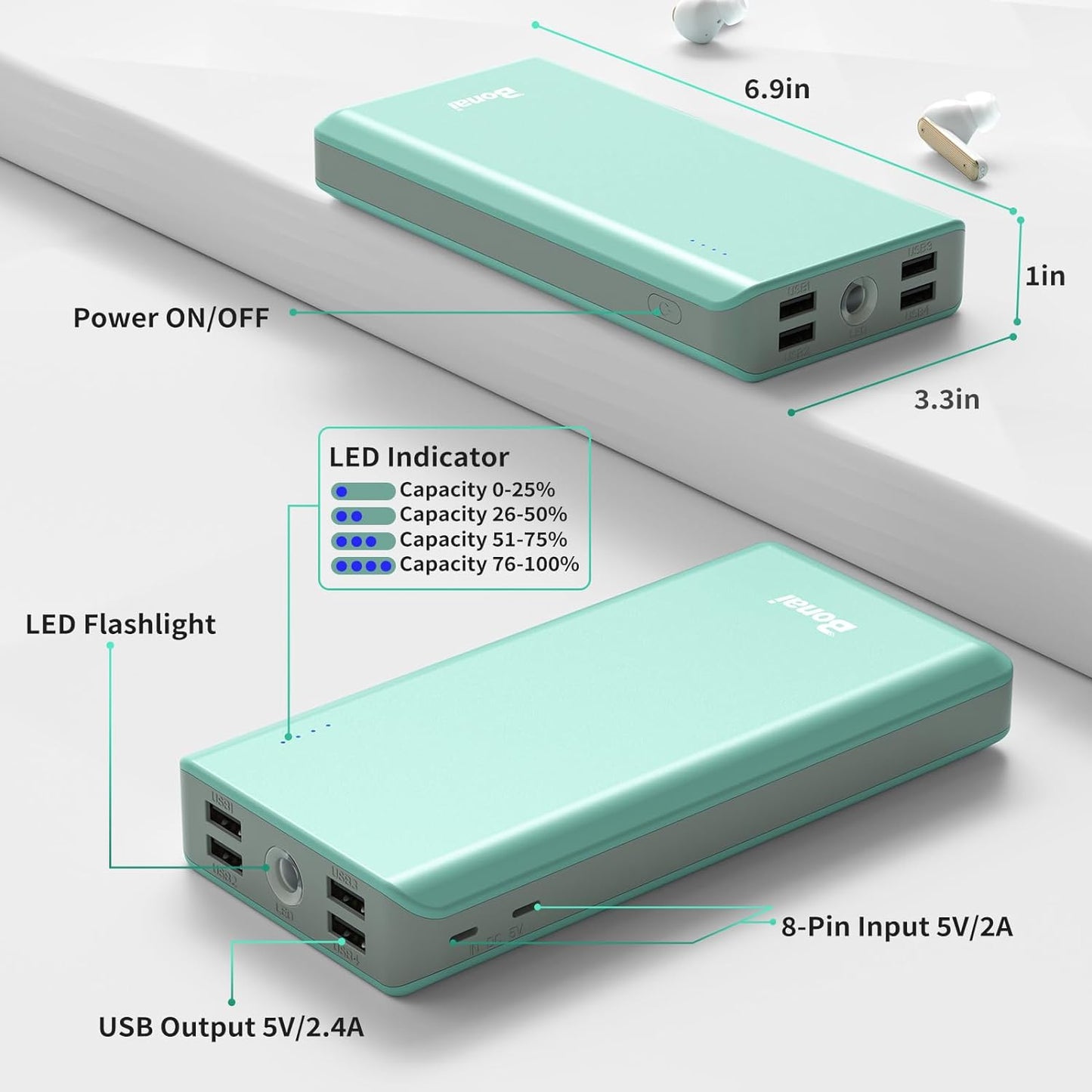 Portable Charger, 30000Mah Capacity External Battery Pack with Flashlight & 4-USB Outputs & Dual Inputs & 2 8-Pin Cables, Power Bank Fast Charging for Iphone Samsung Android Phone Ipad Etc-Green