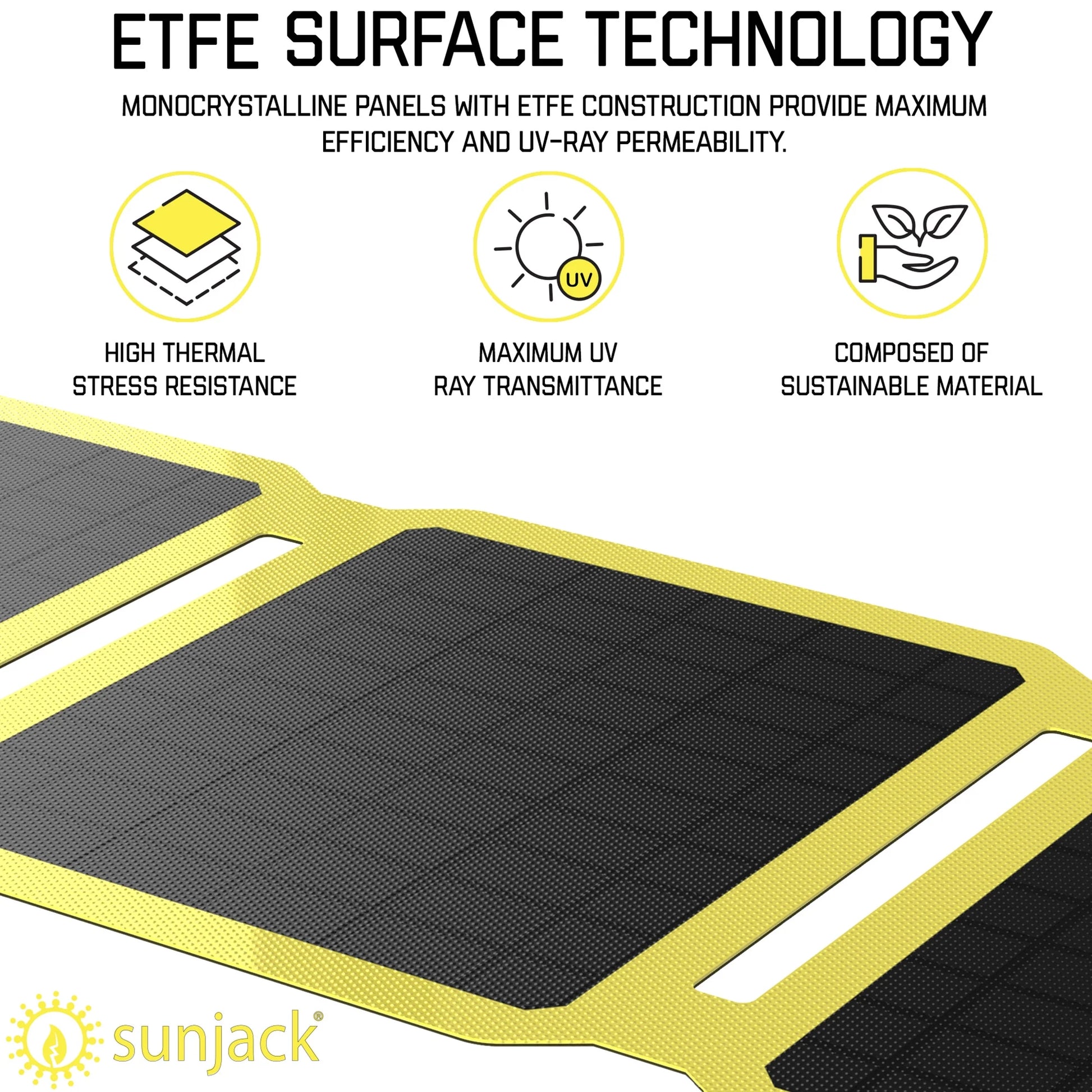 15W Portable Solar Panel Charger Kit - USB-A & USB-C for Power Banks, Phones, and More