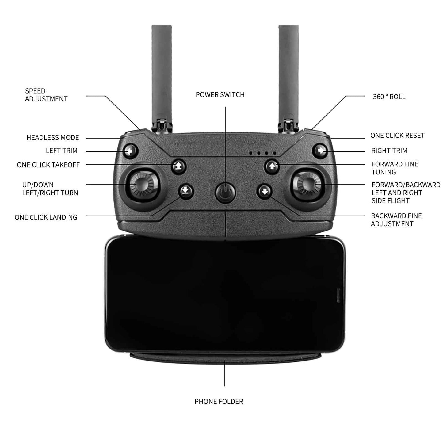 Drone with Camera for Adults, 1080P FHD FPV Live Video, Gravity Control, Altitude Hold, Headless Mode, Waypoints Functions, Drones with Cameras