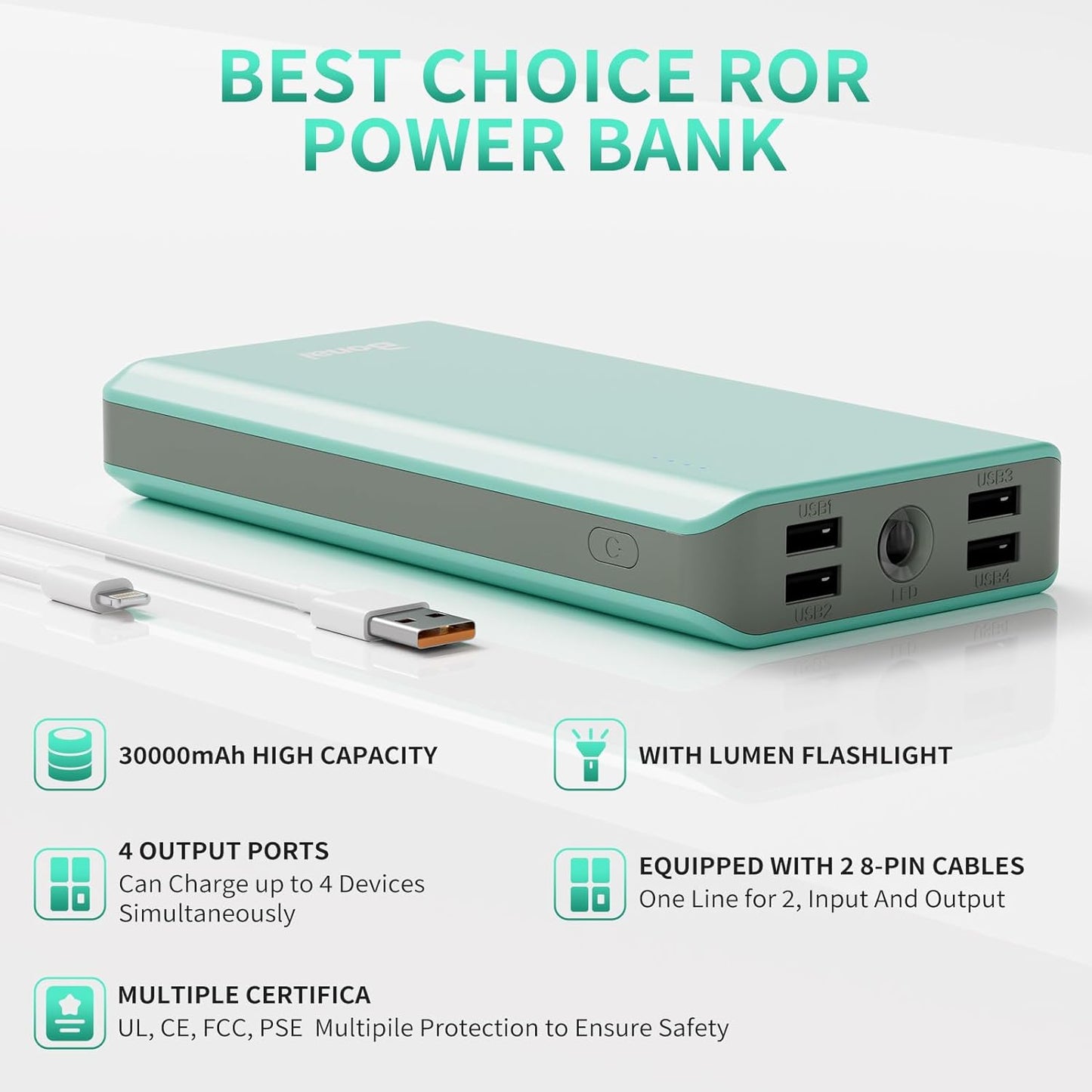 Portable Charger, 30000Mah Capacity External Battery Pack with Flashlight & 4-USB Outputs & Dual Inputs & 2 8-Pin Cables, Power Bank Fast Charging for Iphone Samsung Android Phone Ipad Etc-Green