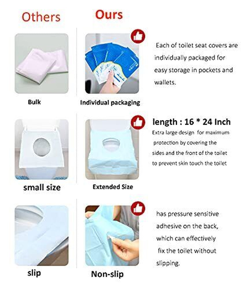 20 Pcs Extra Large 23.6 Inch X 15.8 Inch Blue Disposable Toilet Seat Covers Indi