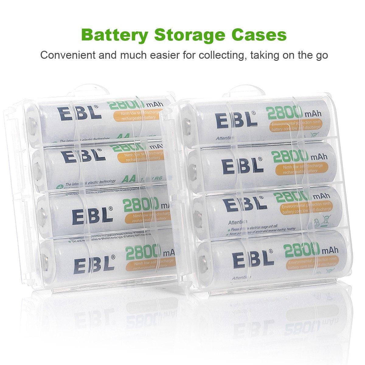 Rechargeable AA Batteries Precharged 2800Mah Powerful Battery (8 Packs) with Smart C807 Battery Charger for 1/2/3/4 AA AAA Batteries