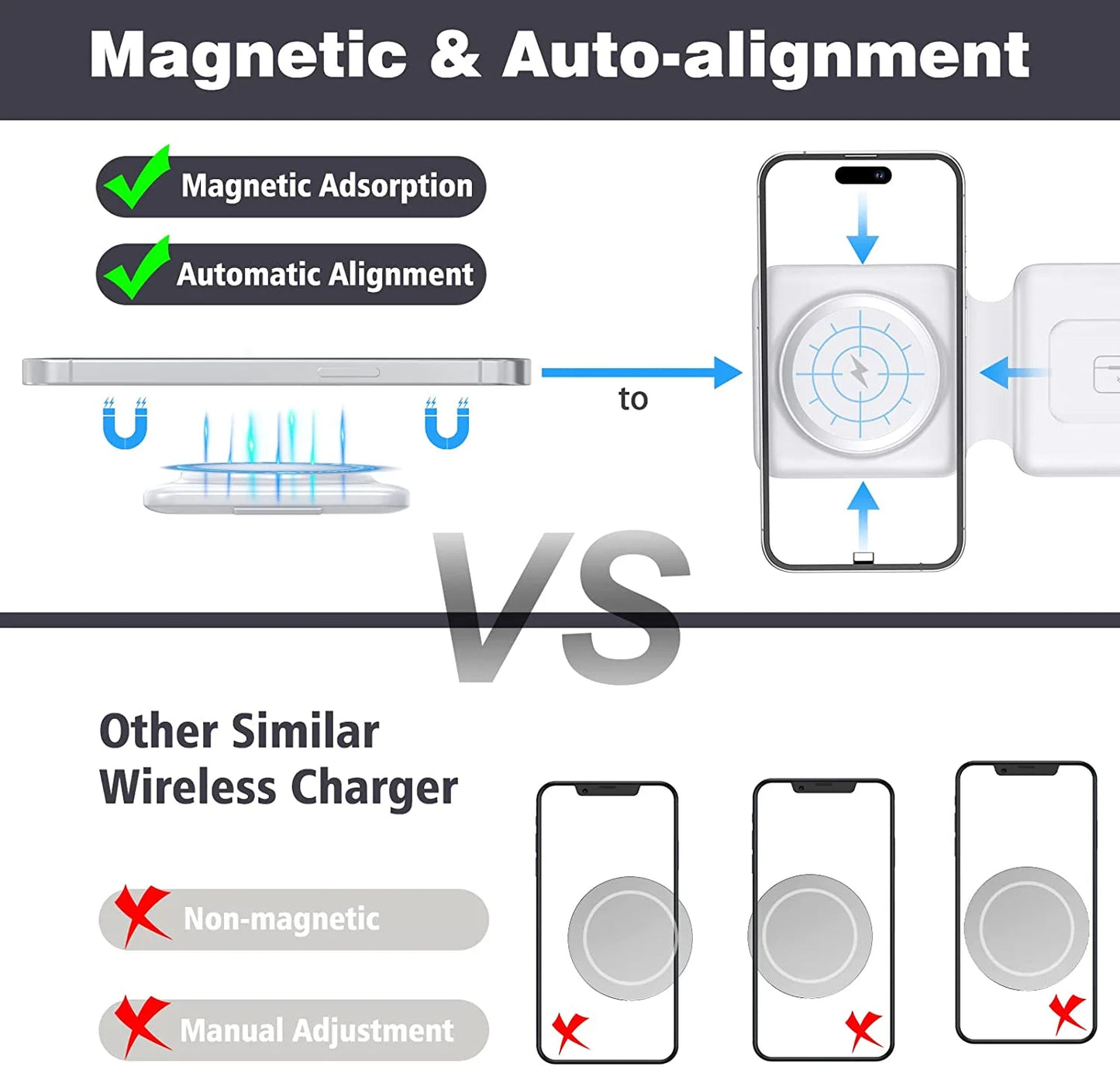 Magnetic Wireless Charger for Iphone: Fodable 3 in 1 Charging Station for Apple Multiple Devices - Travel Charging Pad Dock for Iphone 15 14 13 12 Pro Max plus & Airpod